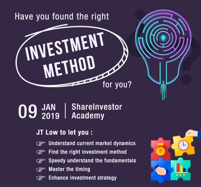 Have you found the right investment method for you?