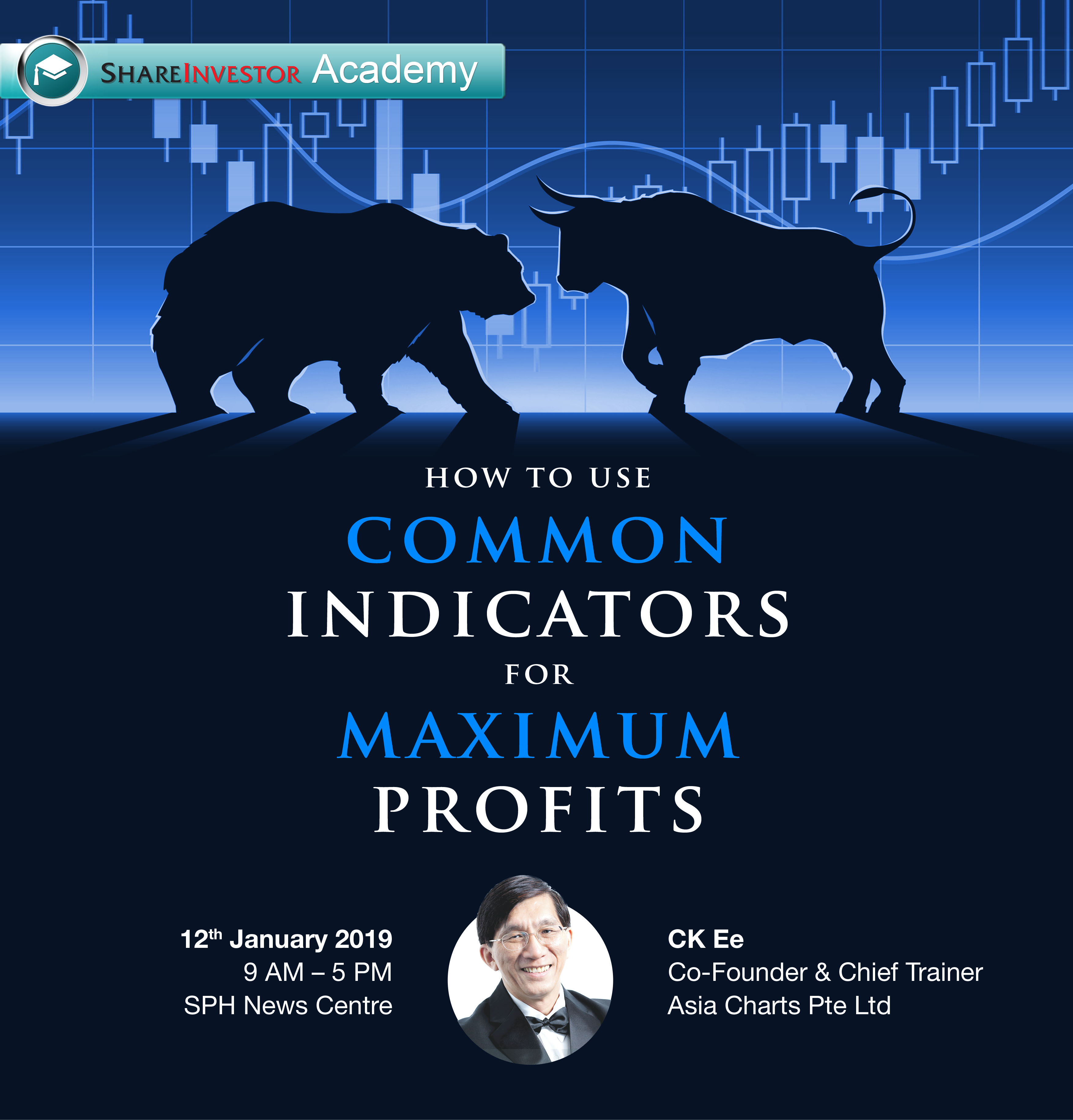 How To Use Common Indicators For Maximum Profits