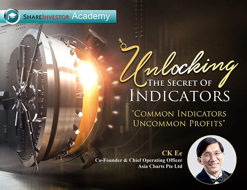 Unlocking the Secrets of Indicators: Common Indicators Uncommon Profits