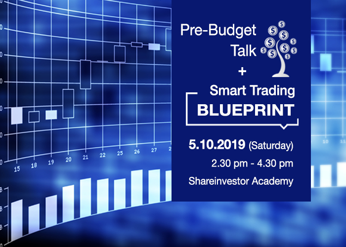 Pre Budget Talk + Smart Trading Blueprint