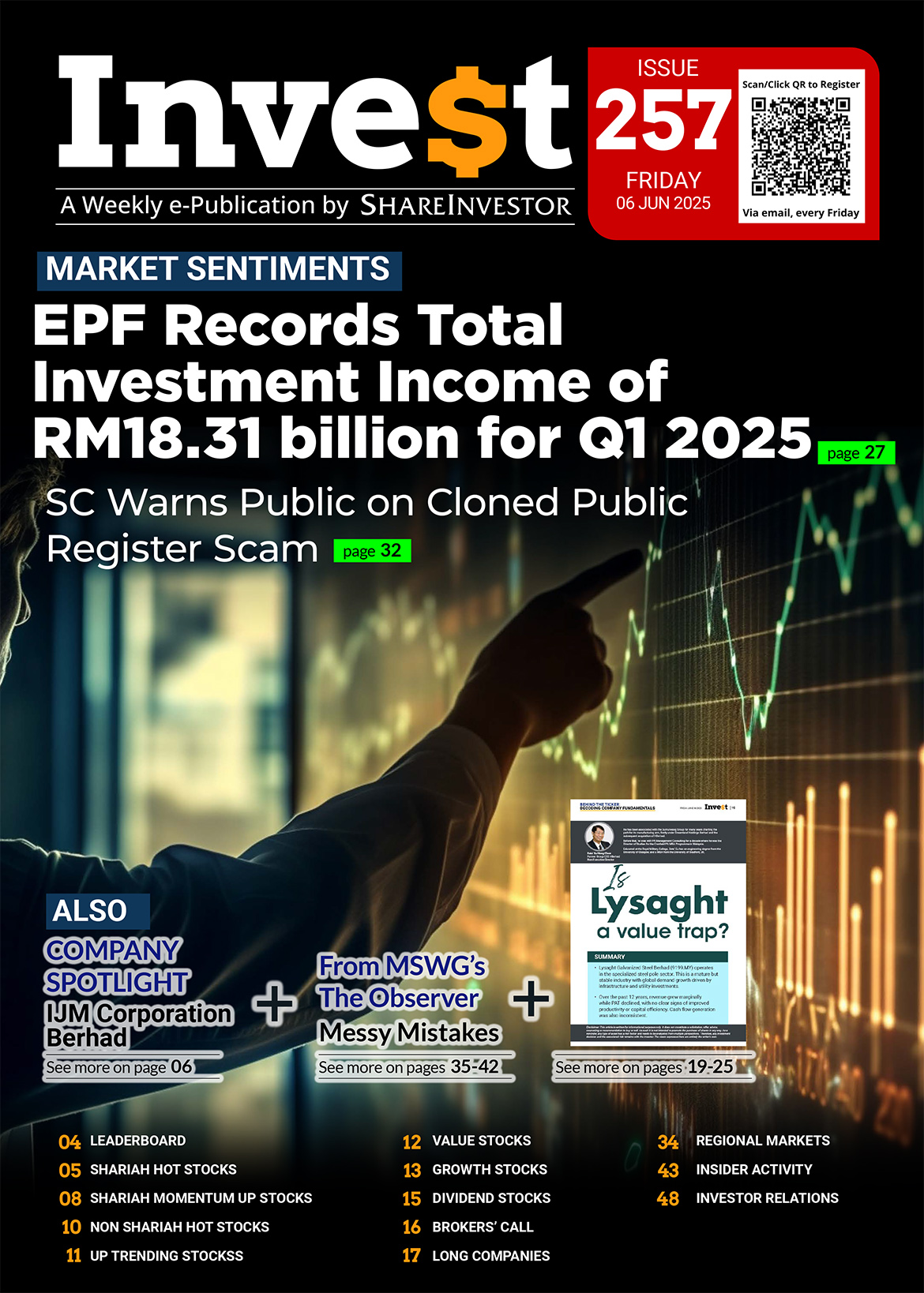 invest cover image